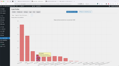 워드프레스 플러그인, 몇 개까지 설치해야 할까?